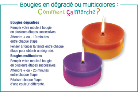 Cire bougie blanche microbilles - 1 kg - Cires Bougies – 10doigts.fr